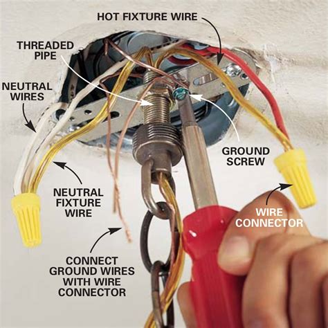 wiring a light with ground wire